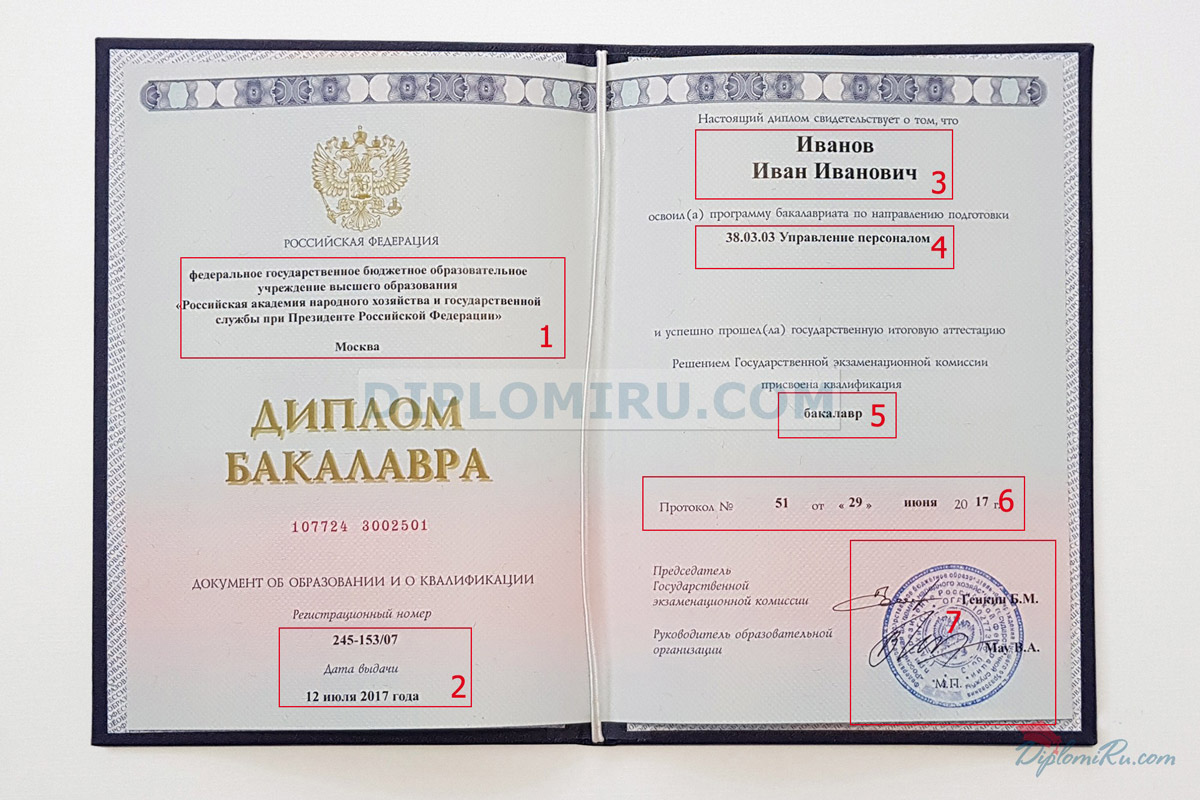 Заполненный бланк диплома о высшем образовании 2014-2025 года